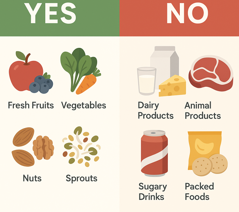 Natural Diets to Reverse Diseases Natural Diets to Reverse Diseases